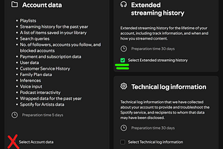 Why and how to import your detailed streaming history from Spotify