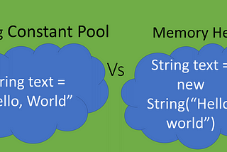 The Immutable Strings and the String Pool