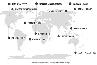 Climate change is real!