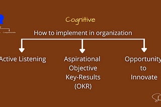 How to develop cognitive empathy in your team & organizations