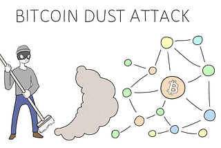 Dusting attacks in cryptocurrency: A silent threat to your wallet