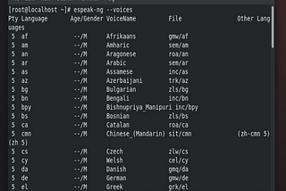 Exploring “espeak-ng” command in Linux