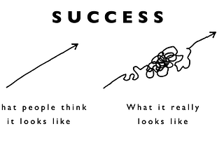 There’s no straight ladder to success. It’s more like a jungle gym.