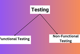 Comparing Functional and Non-Functional Testing: A Deeper Dive