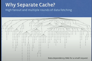 논문 요약 — Scaling Memcache at Facebook