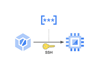 Connect to Compute Engine using SSH keys and Cloud Build