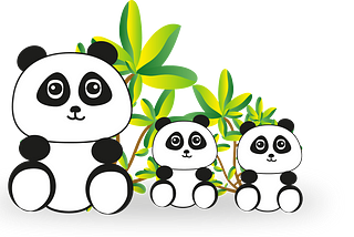 Pandas Equivalent of SQL’s Convenient GROUP BY Statement