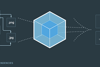 Code splitting and browser caching, with webpack.