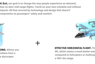 Fuel-Less VTOL Plane