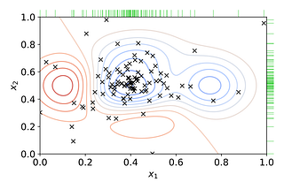 Building a Tree-Structured Parzen Estimator from Scratch (Kind Of)