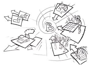 How Can You Stop The Use Of Fossil Fuels In Bitcoin Mining?