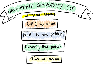 Navigating Complexity — Unpicking the problem
