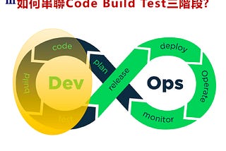 DevOps Taiwan Meetup #31 簡短記錄