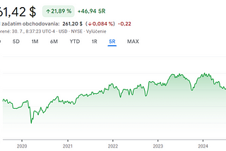 Ozios: McDonald’s sales fell for the first time in three years.