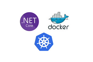 Containerize the .NET Core 7 Web API with Docker and Kubernetes