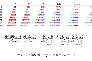 Numerical Curiosities