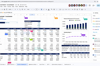 Google Sheets Is Secretly a Masterclass in Gamification