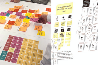 Photographs from a design thinking based workshop that demonstrates how to use IBM Enterprise Design Thinking, Jobs to be Done Theory and AI capabilities to re-invent company workflows into Intelligent and dynamic busienss journies.