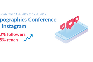 Typographics conference 2019— social media case study