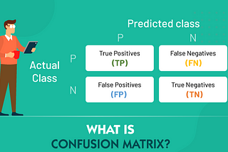 Demystifying the Confusion Matrix