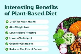 Plant-Based Diets: Health Benefits and Environmental Impact
