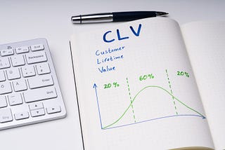 Customer Lifetime Value Prediction in Python