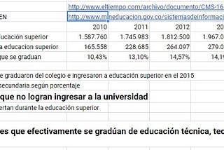 Educación superior y desigualdad