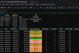 My Cash Tracking Spreadsheet