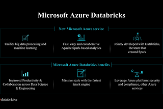 Distributed Machine learning in Azure Databricks