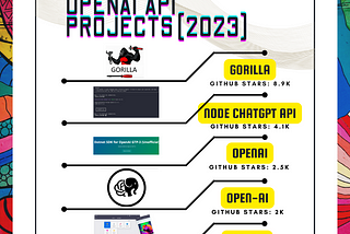 2023’s Top 5 OpenAI API Projects: Free, Open-Source, and Innovative!