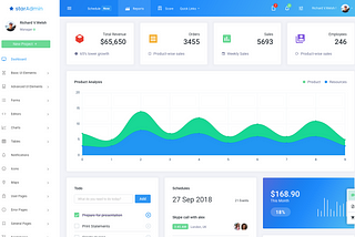 10 Fascinating PHP and PHP-friendly admin templates