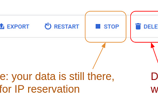 Cutting cost: stopping the Cloud SQL instance is not enough!