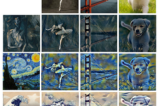 Neural Artistic Style Transfer: A Comprehensive Look