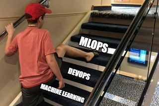 So, how to get started in MLOps?