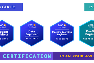 https://aws.amazon.com/certification/