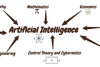 Artificial Intelligence- Universal Field