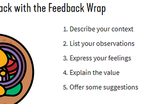 Feedback wrap — Developing the skills for better feedback