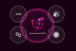 The future is multi-chain. The future is… Composable