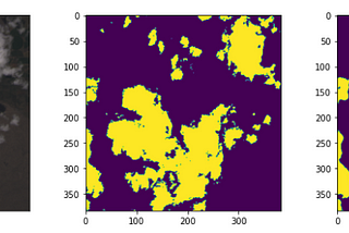 Creating a Very Simple U-Net Model with PyTorch for Semantic Segmentation of Satellite Images