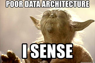 Modern data architecture recipes