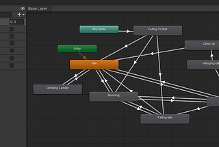 Game Dev in Progress… Day 47