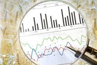 Chaos and Covid-19: investor lessons from a pandemic