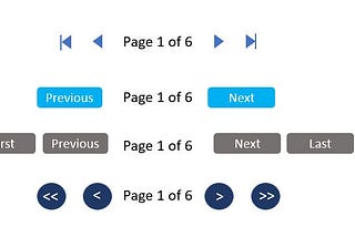 Tableau | Dynamic Pagination | A Step-by-Step Guide