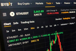 Is your Crypto Safe?!