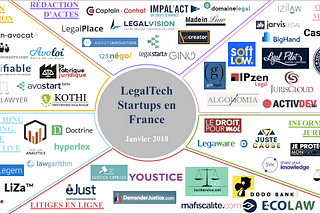 LegalTech 2018 : où allons-nous ?