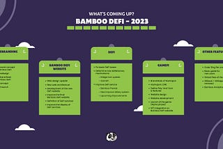 What’s coming up in 2023 in the Bamboo DeFi ecosystem?