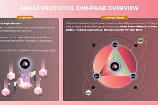 What is Angle Protocol? What is ANGLE and veANGLE token?