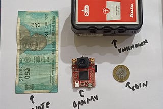 A primer on TinyML featuring Edge Impulse and OpenMV Cam H7