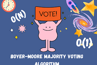 Boyer-Moore Majority Voting Algorithm