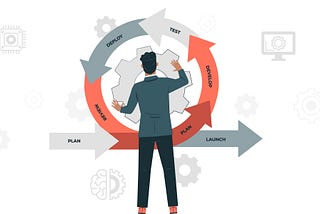 User Feedback and Iterations: Enhancing the MVP